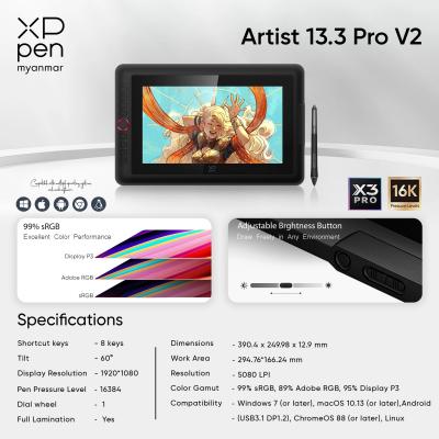 s3 photo